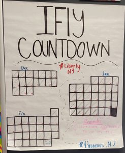 A poster displays a countdown to the iFLY trip.